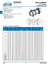 Jaw In-Shear - 8