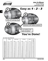 Jaw In-Shear catalog - 6