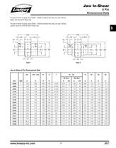 Jaw In-Shear catalog - 7