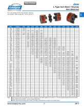 Jaw Type Catalog-11