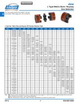 Jaw Type Catalog-12