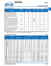 Jaw Type Catalog-9