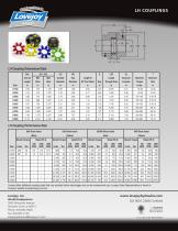 LH COUPLINGS - 2