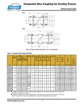 Lovejoy Composite Disc Couplings - 5