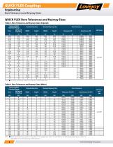 QUICK FLEX®  Couplings - 8