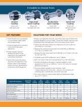 QUICK FLEX®  Couplings Brochure - 3