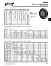 S-Flex catalog - Lovejoy - PDF Catalogs | Technical Documentation ...