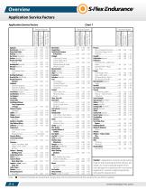 S-Flex Endurance Couplings Catalog - 8