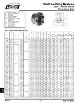 Shaft Locking Devices catalog - 14