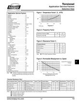 Torsional catalog - 9