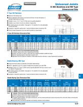 Universal Joints Catalog - 9