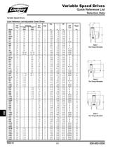 Variable Speed Drives (VSD catalogue) - 12