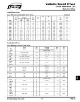 Variable Speed Drives (VSD catalogue) - 13