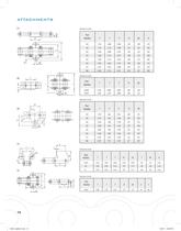 Agriculture chain guide-10