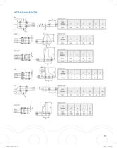 Agriculture chain guide-11