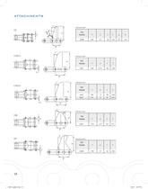 Agriculture chain guide-12