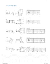 Agriculture chain guide-13
