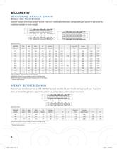 Agriculture chain guide-4