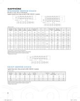Agriculture chain guide-6