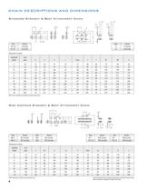 Attachment chain - 4