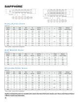 Corrosion/Moisture Resistance Chain Guide-10