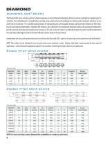 Corrosion/Moisture Resistance Chain Guide-6
