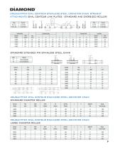 Corrosion/Moisture Resistance Chain Guide-9
