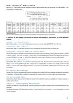 Diamond ASME/ANSI Product Guide-11