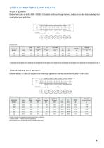 Diamond ASME/ANSI Product Guide-9