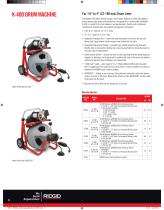 Drain Cleaning-10