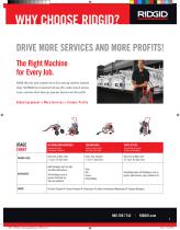Drain Cleaning-3