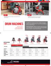 Drain Cleaning-8