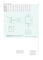 ServoFoxx planetary gearbox combinations by Tandler-7