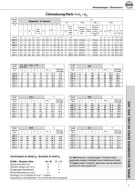 Spiral bevel gearboxes-11