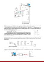 DC BRUSH MOTORCONTROLLER BMSD - 2