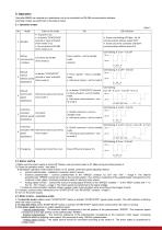 DC BRUSH MOTORCONTROLLER BMSD - 3