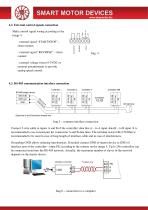 DC BRUSHLESS MOTOR CONTROLLER BLSD-20/BLSD-50 - 3