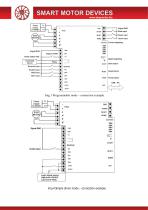 PROGRAMMABLE STEP MOTOR CONTROLLER SMSD-1.5 - 4