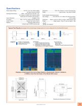 Discharge (ESD) Product Catalog - 11