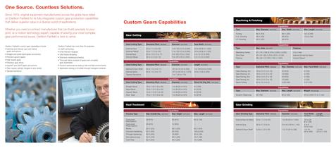 Custom Gears Capabilities - 2