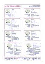 dLOG MINIATURE DATA LOGGERS-4