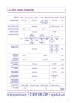 dLOG MINIATURE DATA LOGGERS-5