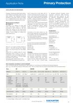 Application Note Surge - 2