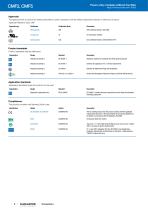 CMF2, CMF5-2