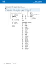 CPS-6