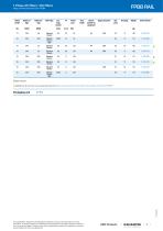 FPBB RAIL-7