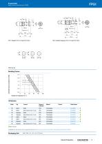 FPG1-3