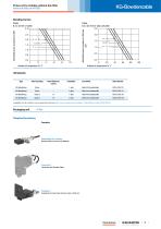KG-Bowdencable-3