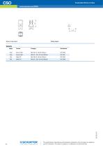 New product: CSO-2