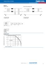 New product/EMC Products:FMER SOL - 7